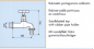 Preview: Messing Garten-Wasserhahn, Anschluß 1/2 Zoll, Länge 12 cm